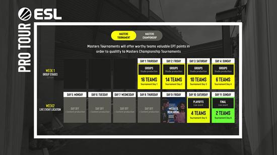 s1mple宣布退出Dota2专注CS2竞技状态