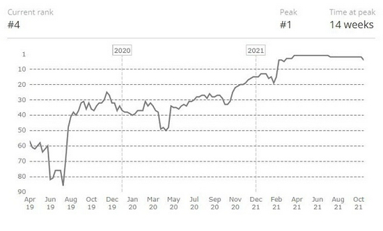 60岁老人电竞比赛背后的故事