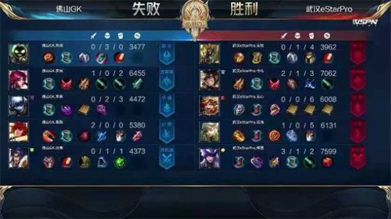 中国队错失2026年亚运会LOL资格 电竞未来何去何从